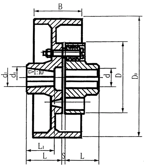 TLL型带制动轮弹性套柱销联轴器