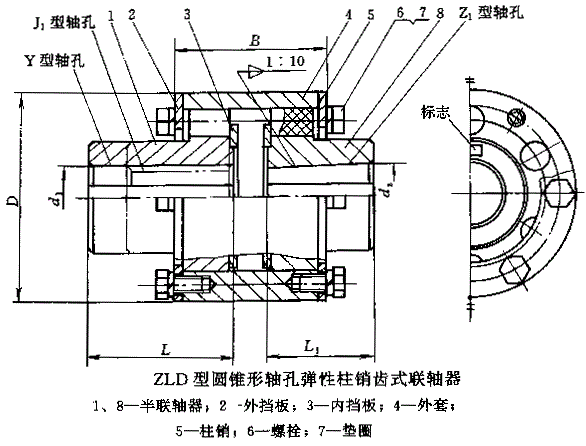ZLD型弹性柱销齿式联轴器图纸